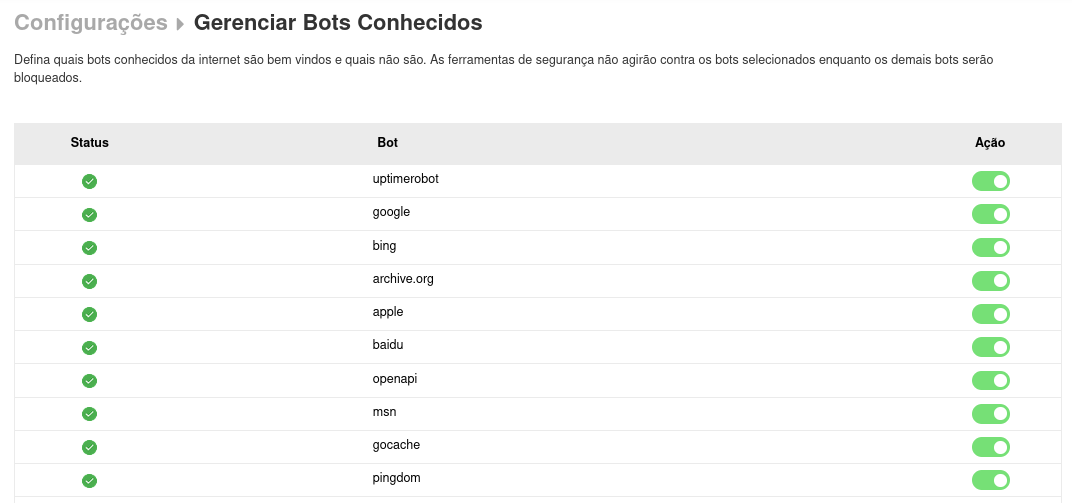 Listando as configurações de bots conhecidos