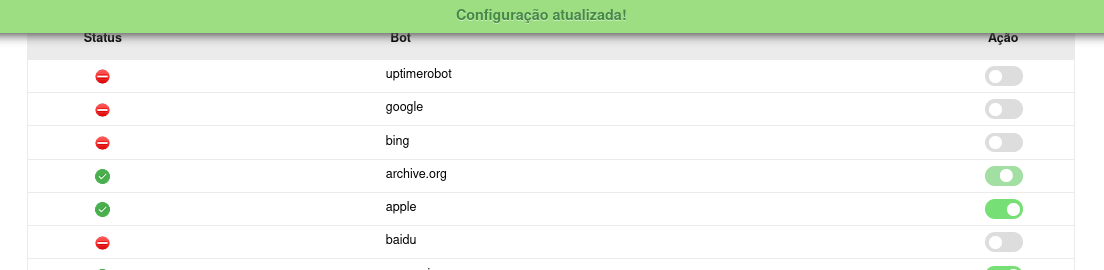 Editando o estado de um bot conhecido
