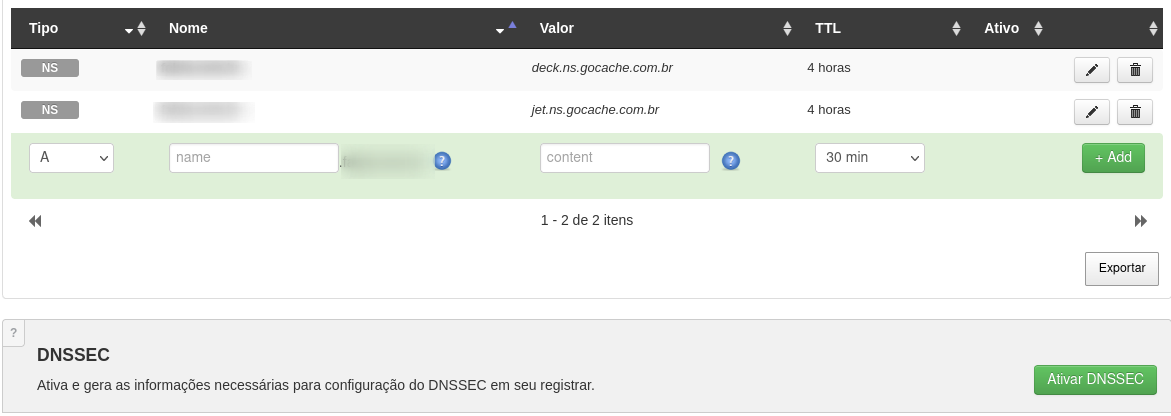 DNSSEC Active