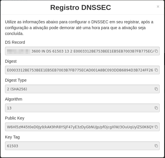 DNSSEC Detail